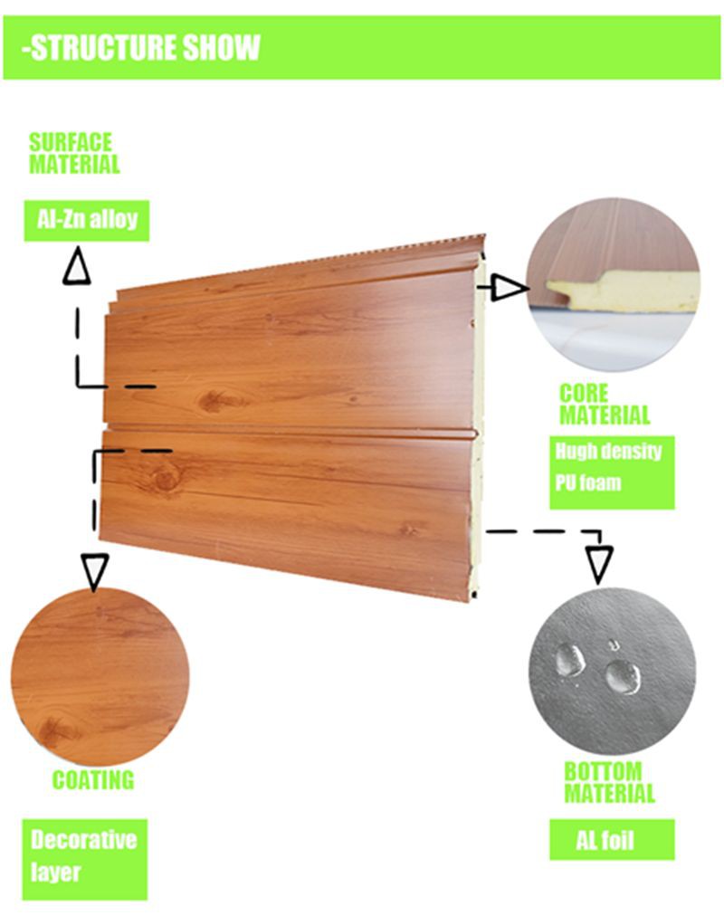 polyurethane insulation foil board