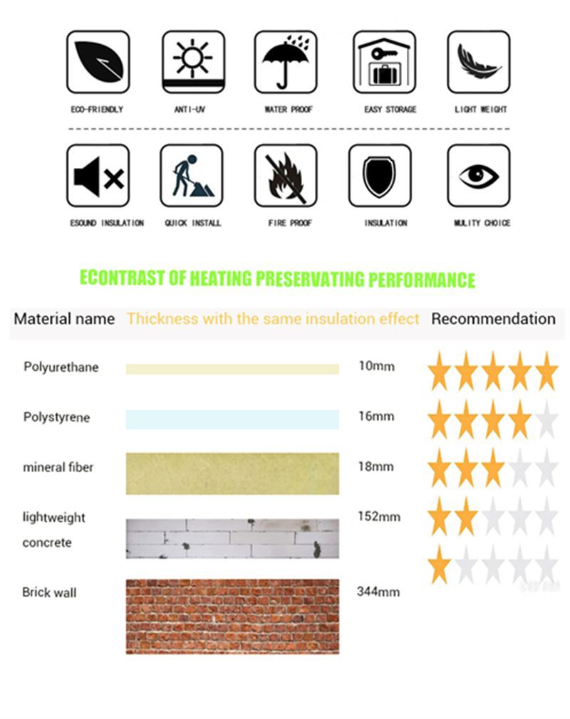 container house perforated galvanized steel metal sandwich panels