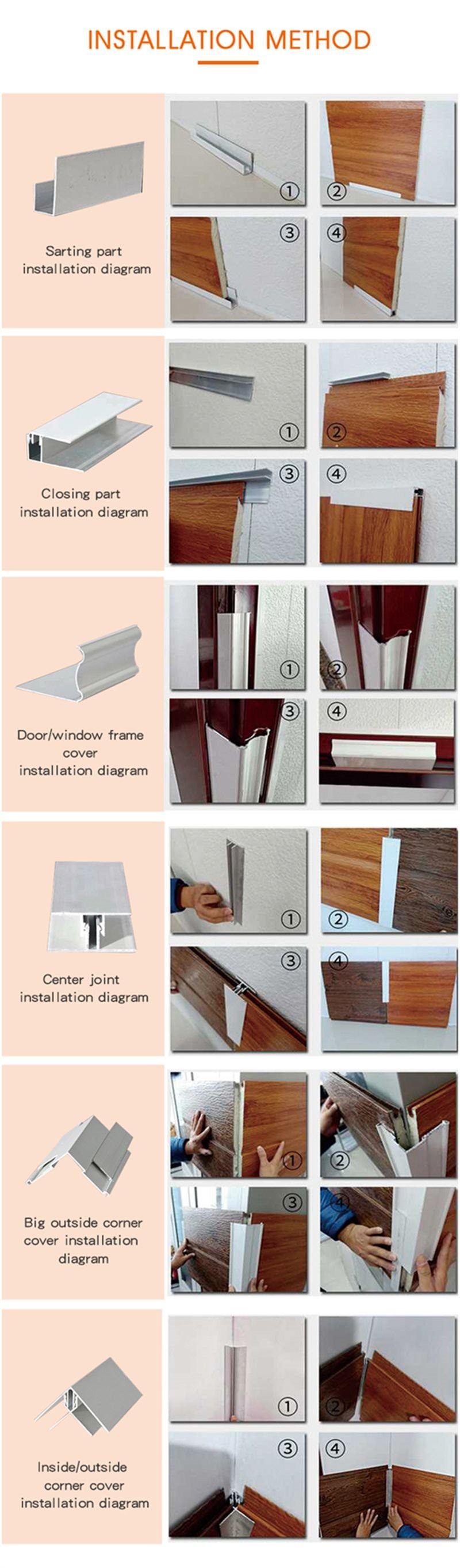 Polyurethane Sandwich Panels