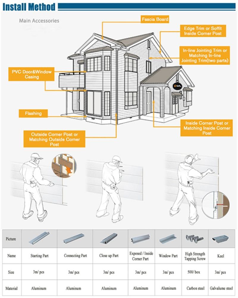 light weight sandwich panels
