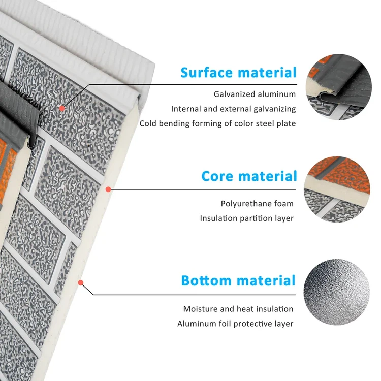 metal wall panel composition metal wall panel composition